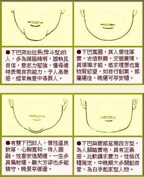 下巴有肉 面相|关于下巴的面相学 下巴面相学代表什么